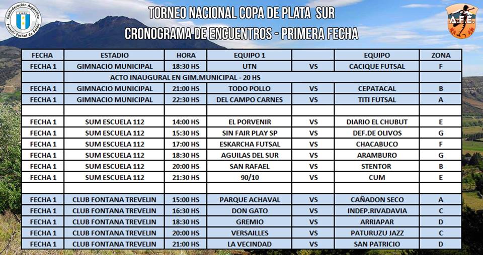 Futsal: seguí los partidos del Torneo