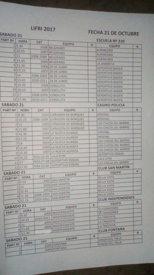 LIFRI: hoy se juegan 36 partidos en Esquel