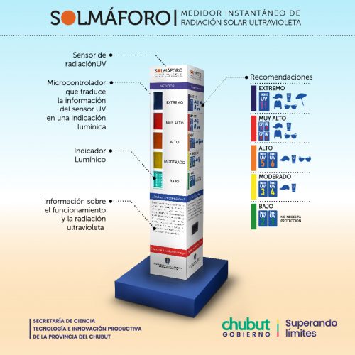 Perfeccionan el solmáforo chubutense para mediciones de radiación