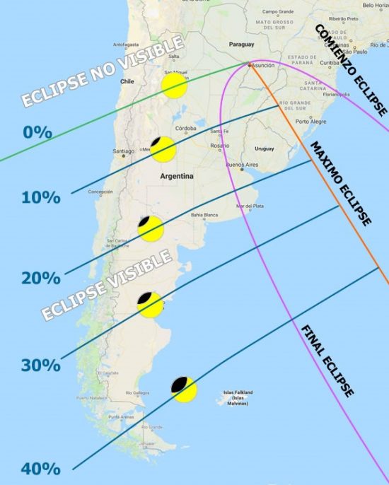 El eclipse solar del 15 se verá en Chubut
