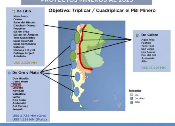 Aranguren ofreció en Canadá el proyecto minero Suyai