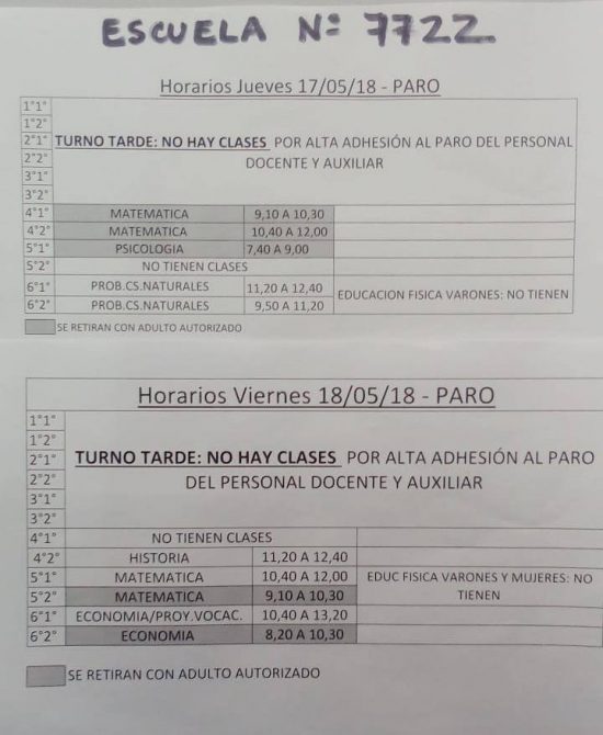 Segundo día de paro, datos de escuelas