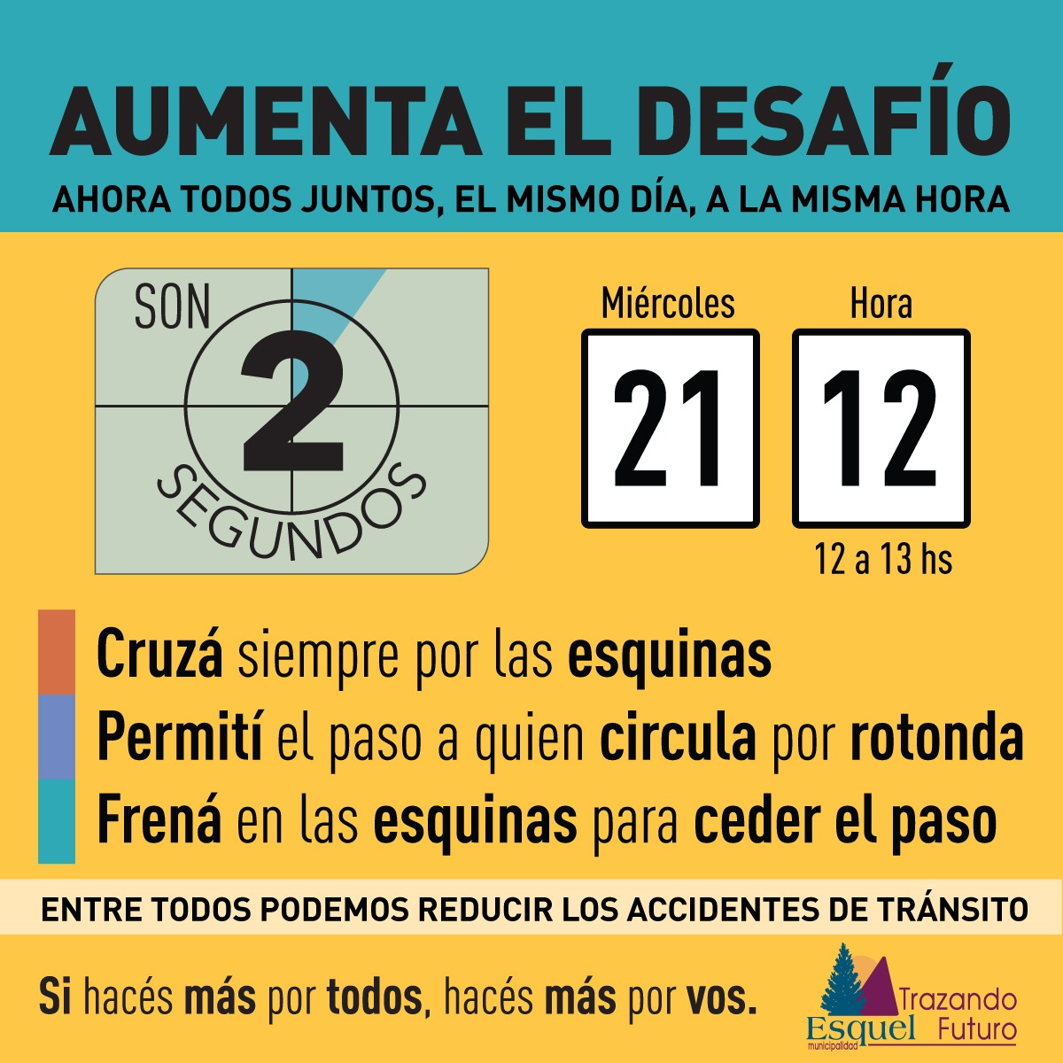 Aplicaron el Desafío de Tránsito: ¿de qué se trata?