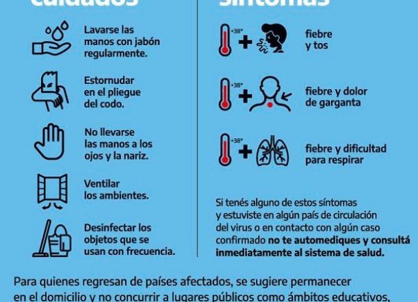 Chubut sin casos confirmados y 39 aislados