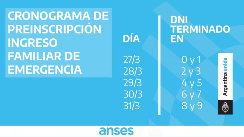 Cómo preinscribirse para el bono de 10 mil pesos