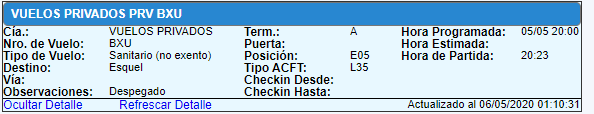 El piloto y el copiloto fueron rescatados