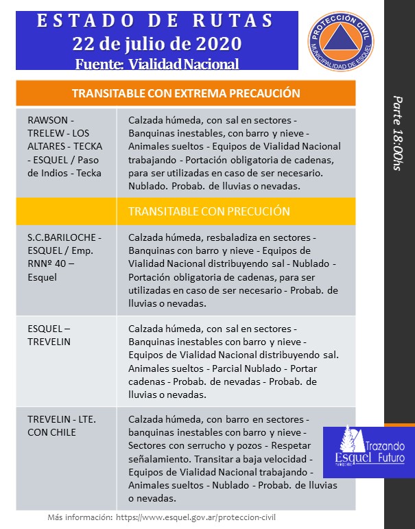 Las rutas de la región están transitables con precaución