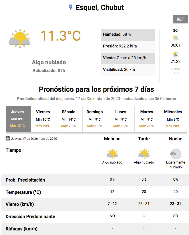 servicio meteorológico nacional