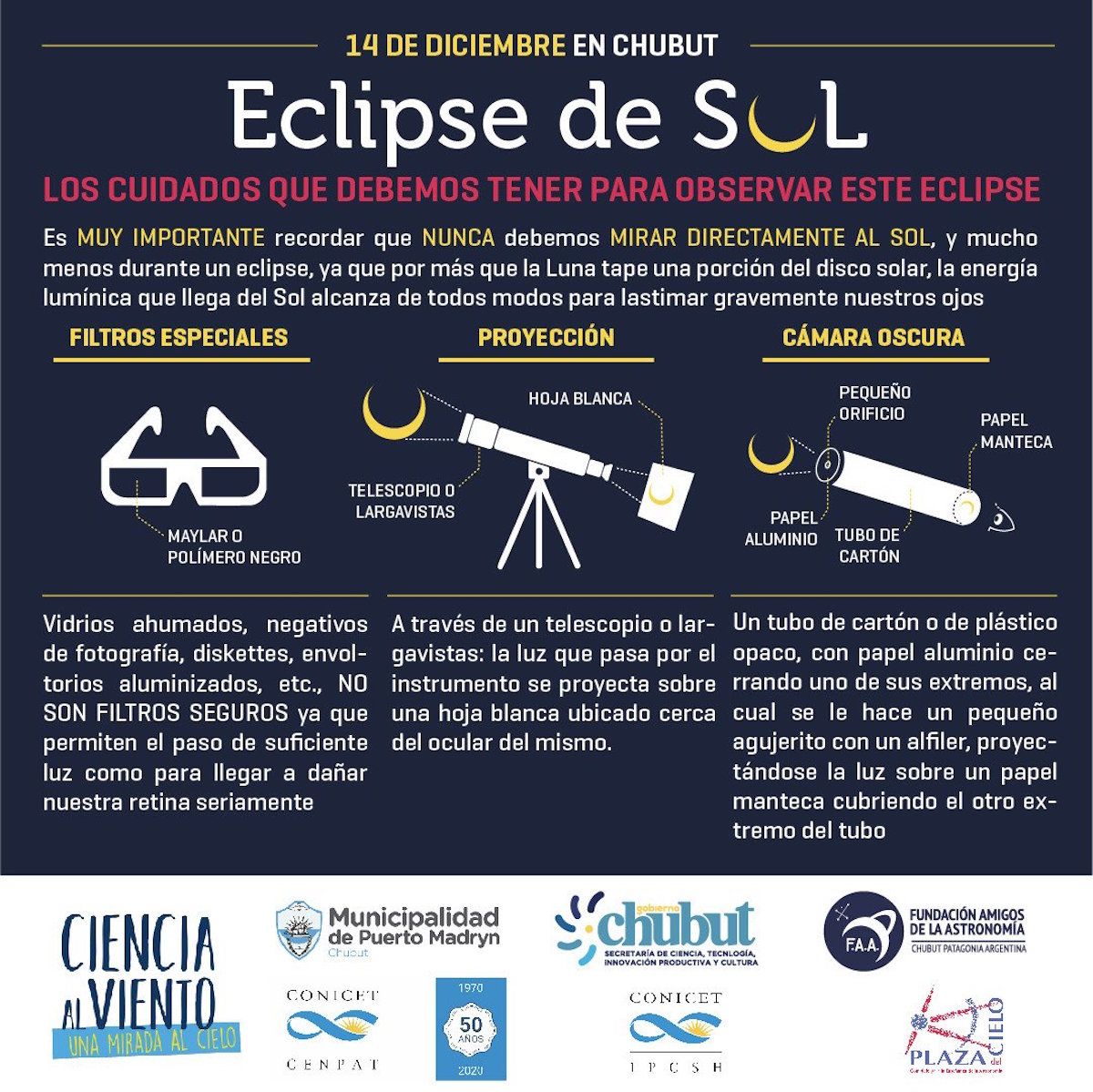 Recomendaciones