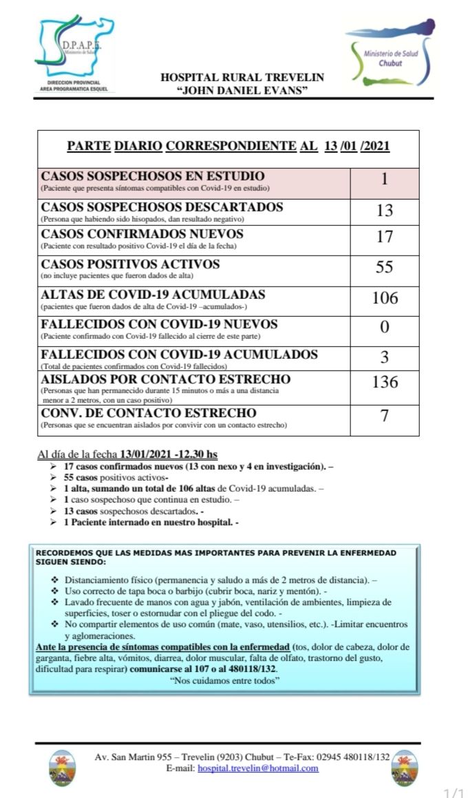 El Hospital de Trevelin reportó 17 nuevos casos