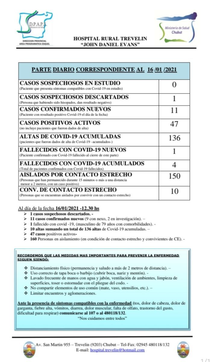 Reporte COVID Trevelin 16 enero (Hospital Rural de Trevelin)