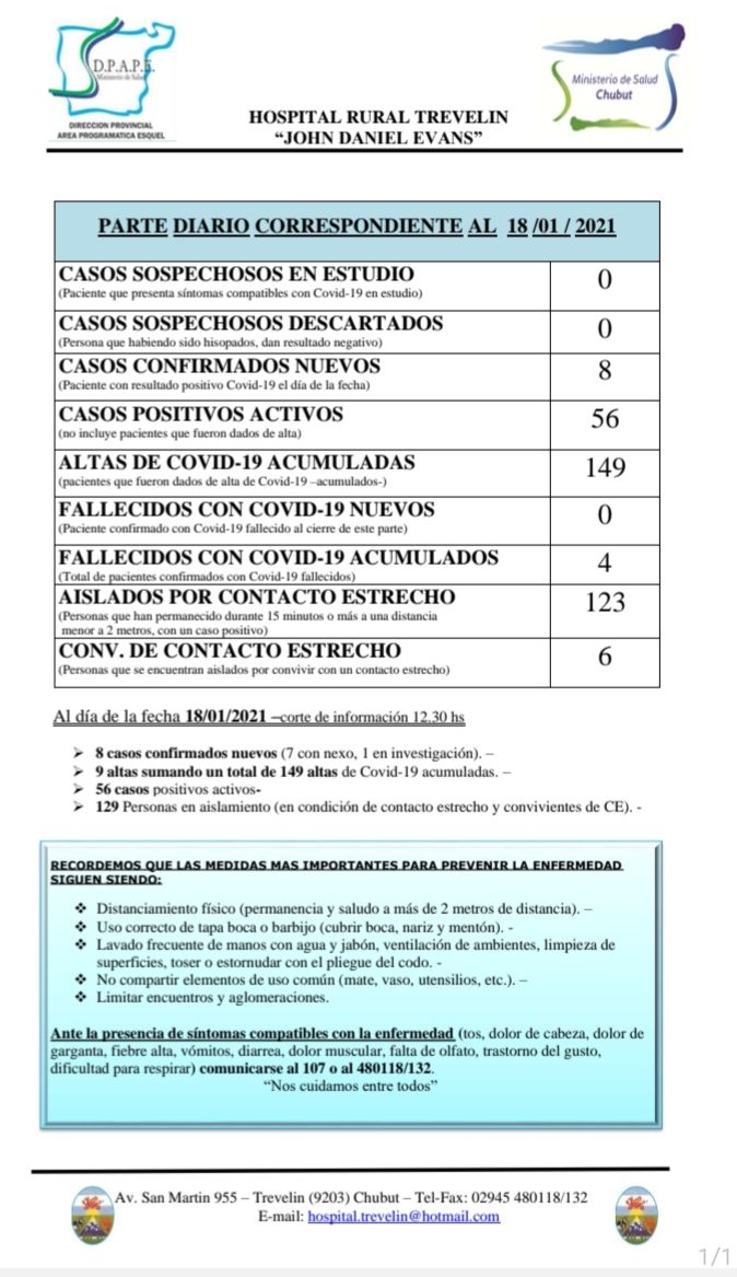 Trevelin confirmó ocho nuevos casos COVID este lunes
