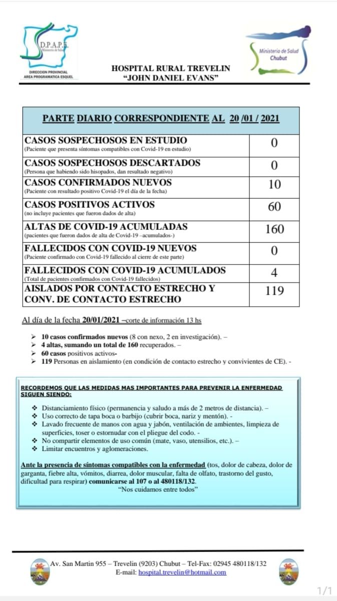 Covid-19: Trevelin reportó 10 nuevos casos positivos