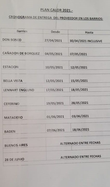 Cronograma del Plan Calor barrio por barrio