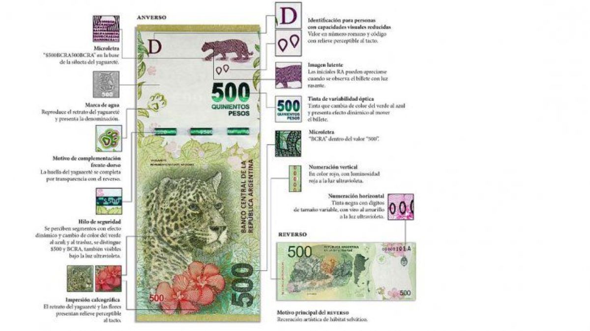 Alertan sobre la circulación de billetes falsos en Esquel