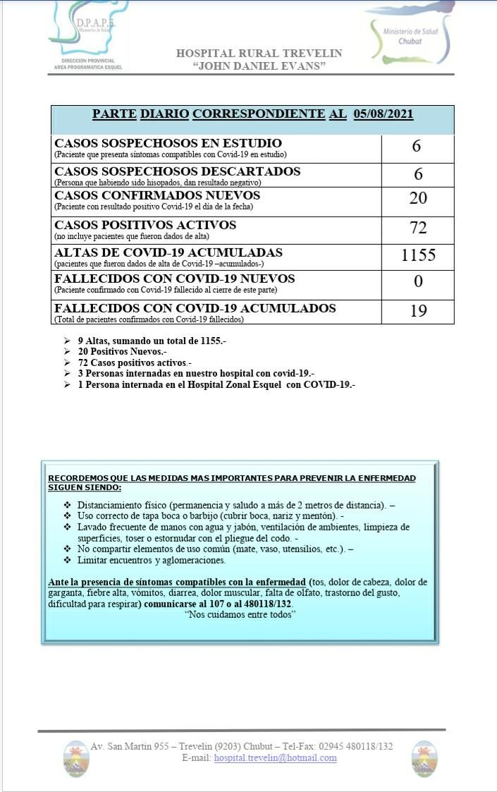Trevelin registra un sostenido aumento de casos de COVID