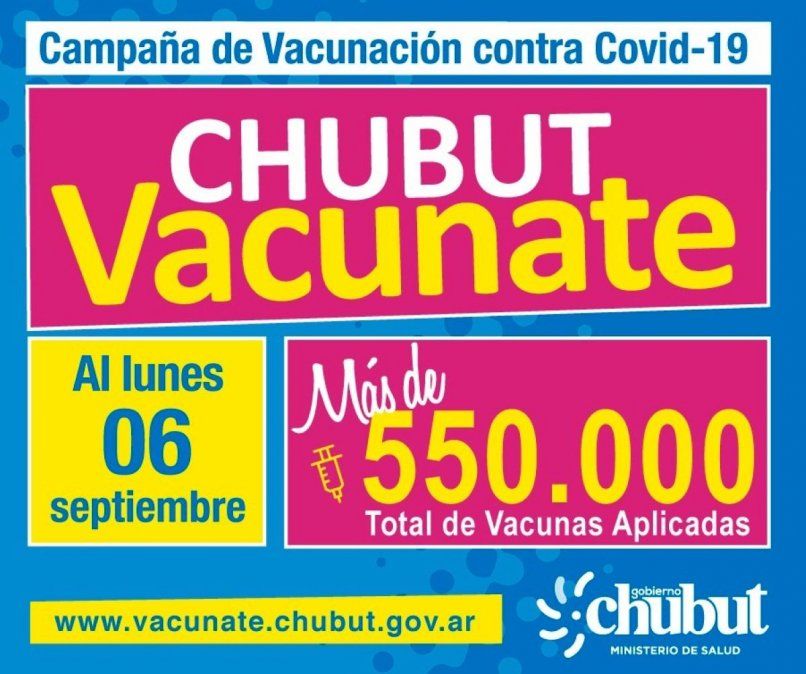 Se aplicaron más de de 550.000 vacunas contra el COVID-19 en Chubut