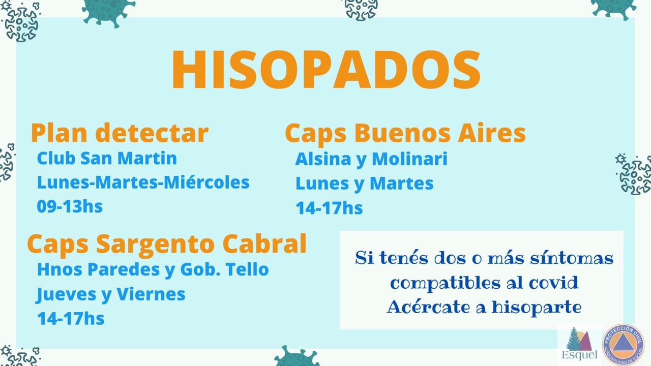 Se agrega el CAPS del Barrio Buenos Aires para la realización de hisopados