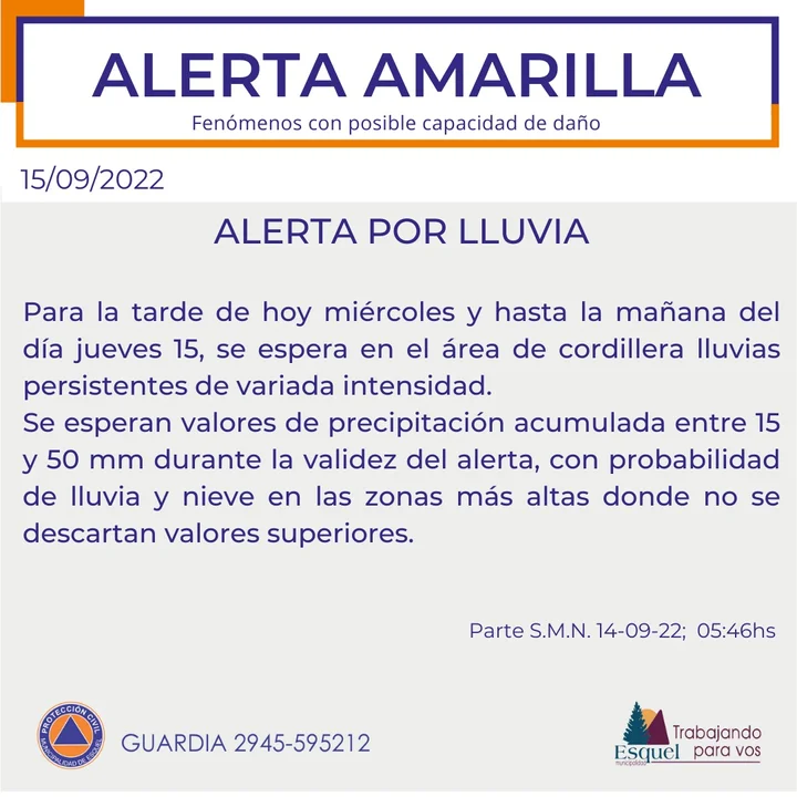 Se mantiene el Alerta Amarilla por lluvias para las próximas horas