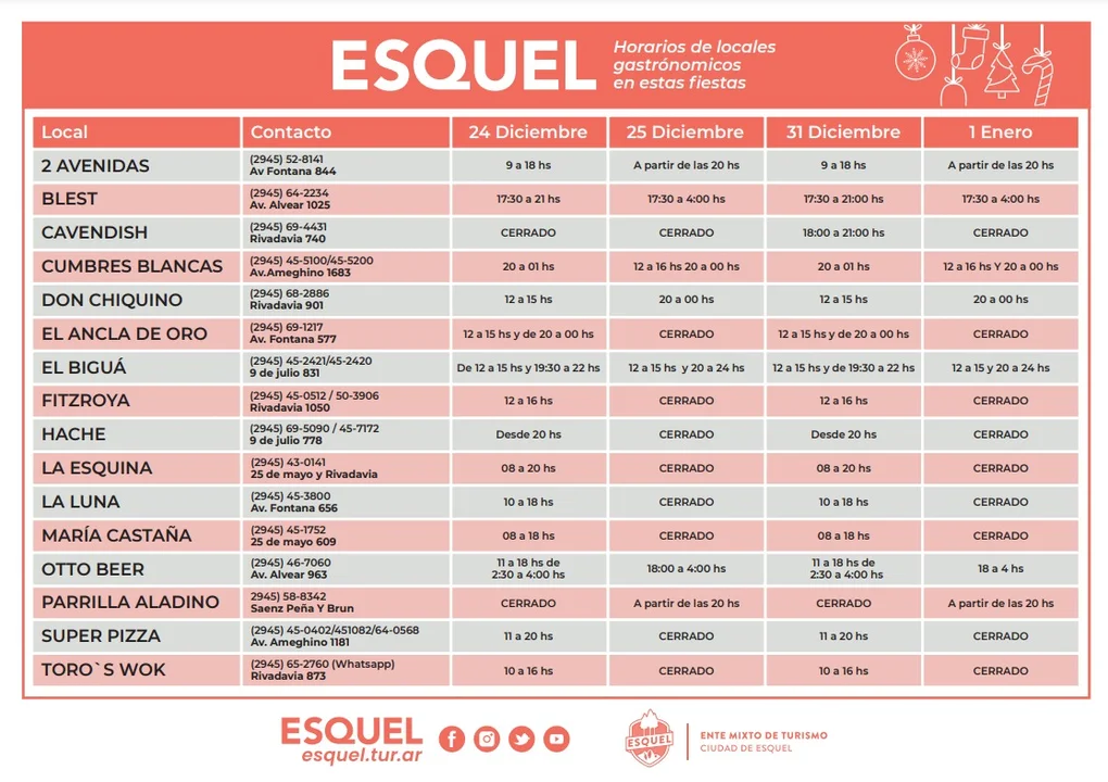 Mirá en qué horario abrirán los locales gastronómicos de Esquel durante las fiestas