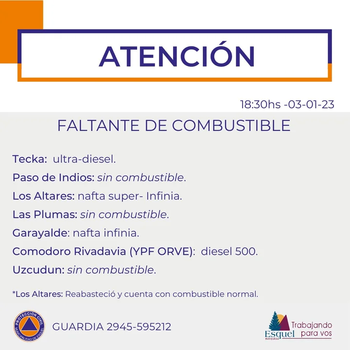 Algunas estaciones de servicio de Chubut siguen con faltante de combustible