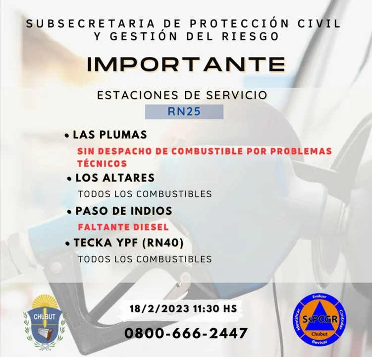 Atención: Si salís a la ruta así está la provisión de combustible en las estaciones de servicio
