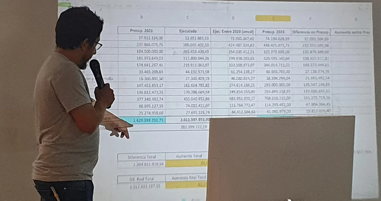 Paritaria municipal: SOEME rechazó la primera oferta y pide un 50%