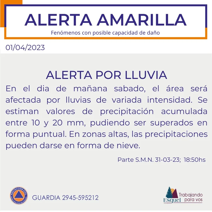 Rige un alerta por lluvias para la madrugada de este sábado en la región