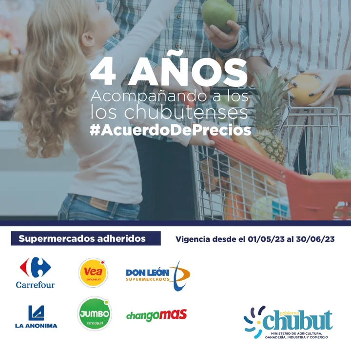 Descuentos del 15% en supermercados para empleados públicos y beneficiarios en Chubut