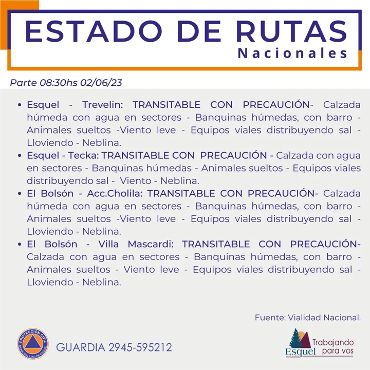 Precaución al circular en rutas de Chubut tras las lluvias intensas