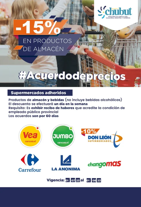 Descuento del 15% en supermercados de Chubut: quiénes pueden acceder