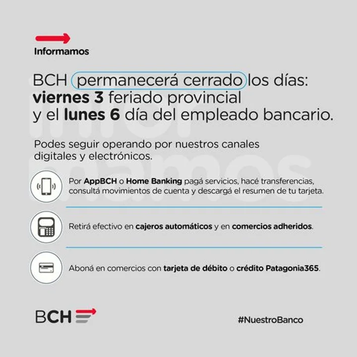 No habrá atención en los bancos de Chubut este viernes y lunes