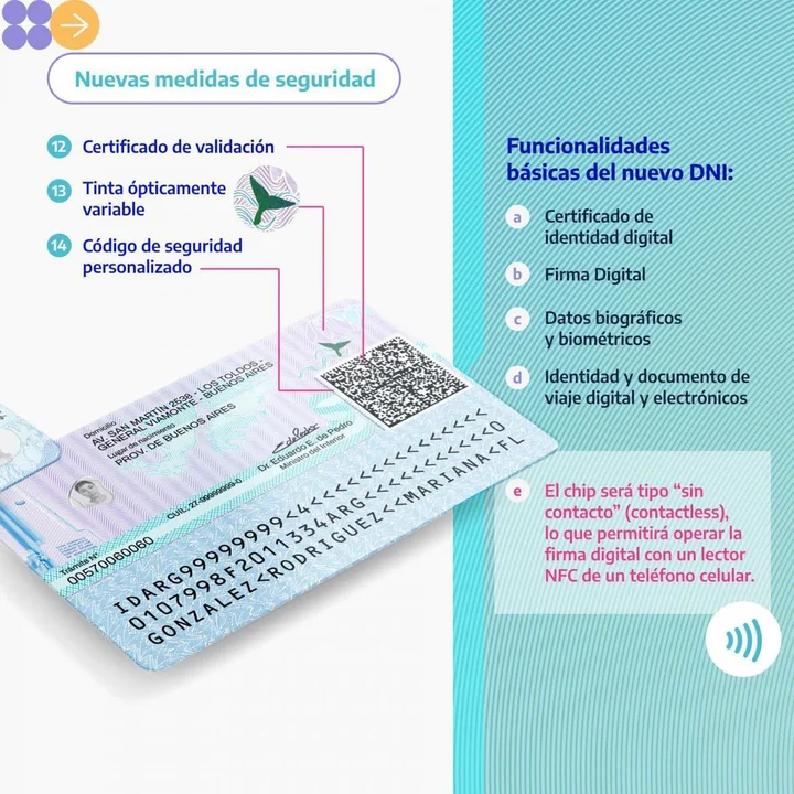 Lanzan el nuevo DNI electrónico con chip y código QR ¿Se podrá seguir usando el actual?