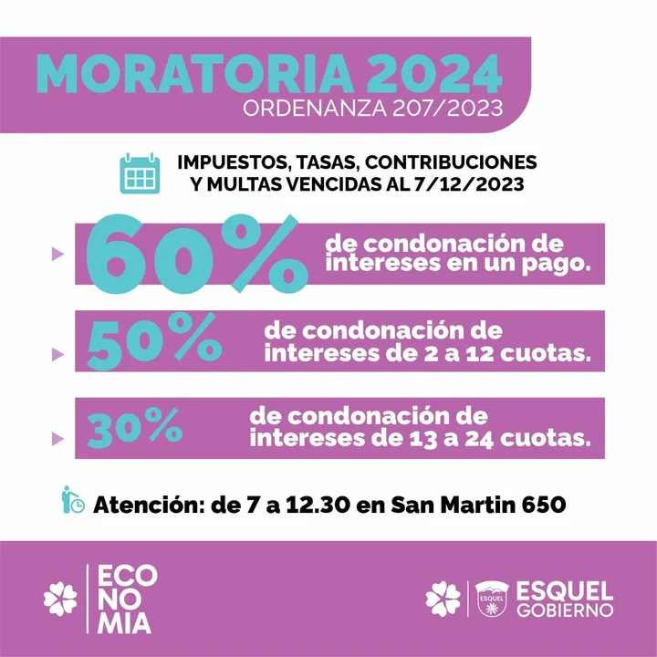 Moratoria 2024: Consultá los beneficios en el pago de impuestos, tasas y multas vencidas