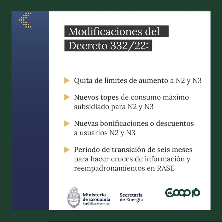Qué tramite deben hacer los usuarios de luz para no perder el subsidio