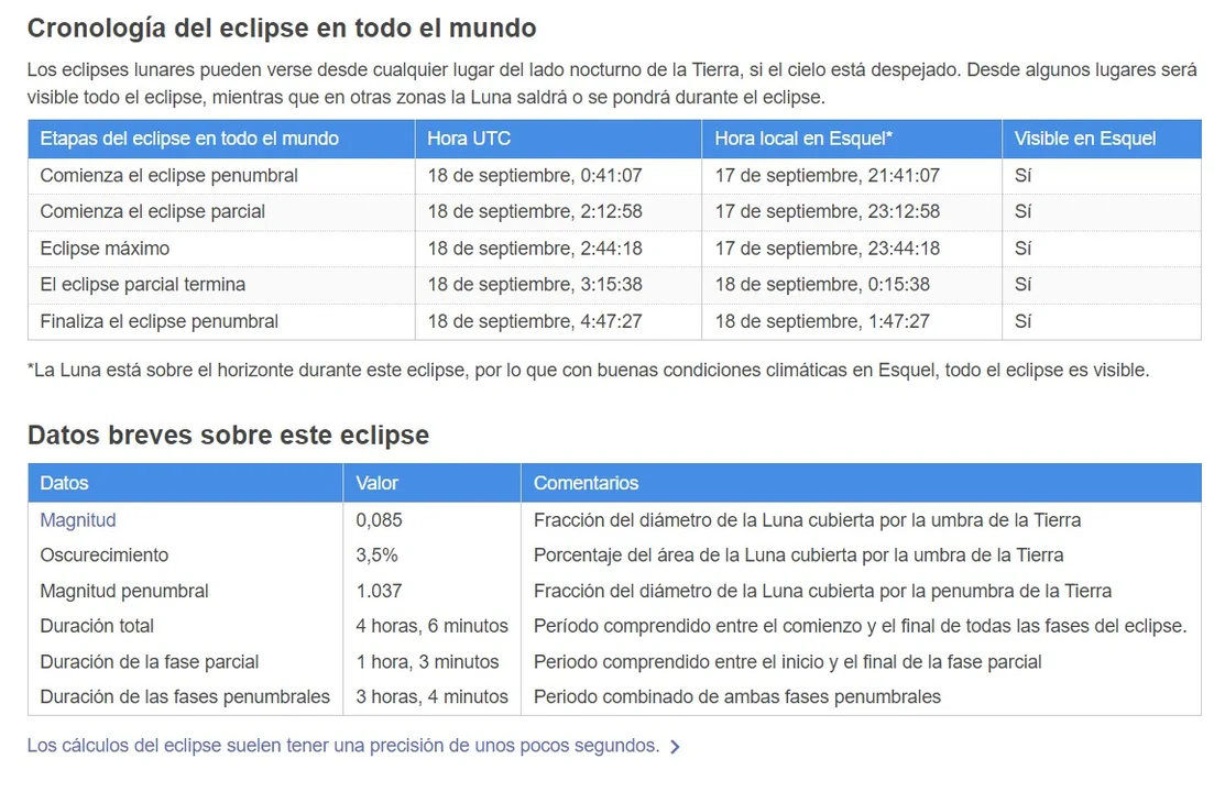 ¿Cómo y a qué hora ver el eclipse lunar hoy en Argentina?