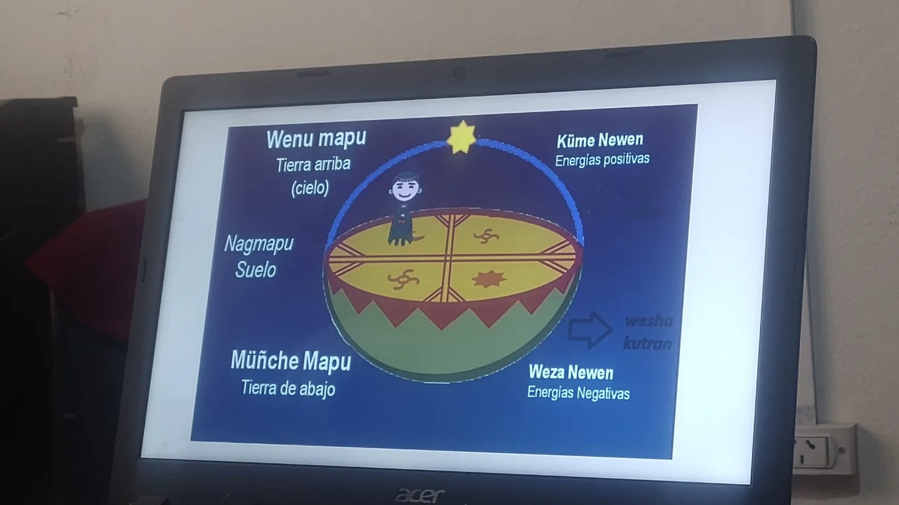 Chubut trabaja en la implementación de un Programa de Medicina Intercultural